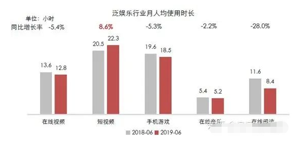 淘宝联盟高佣手机入口