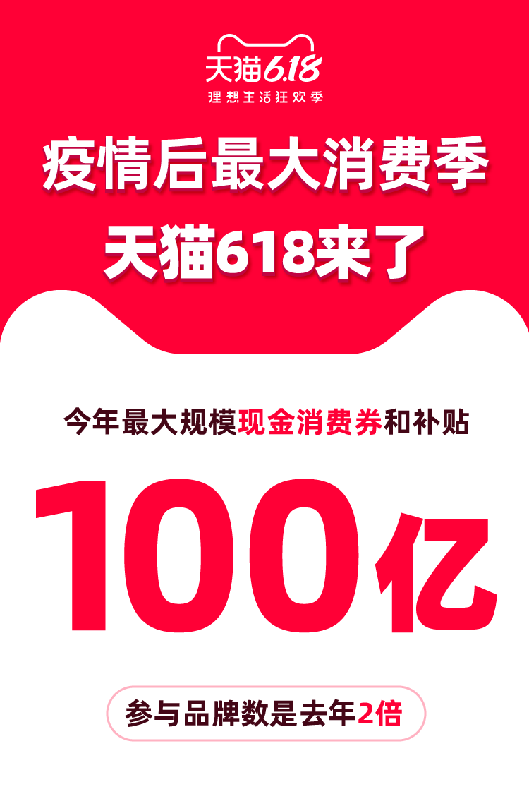 天猫618要发100亿现金消费券，迎疫情后最大消费季