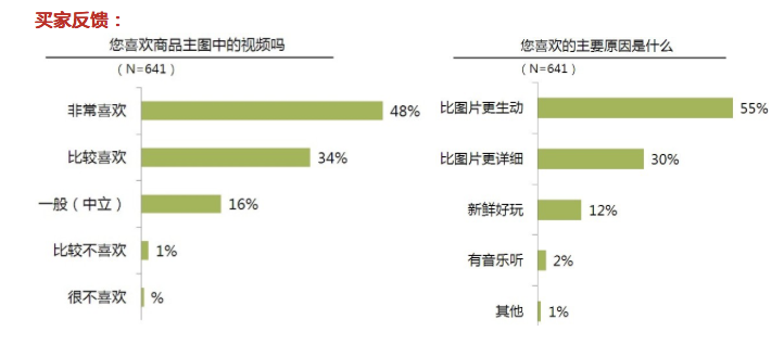 淘宝寄售交易安全模式_淘宝游戏寄售交易_5173买寄售交易安全吗