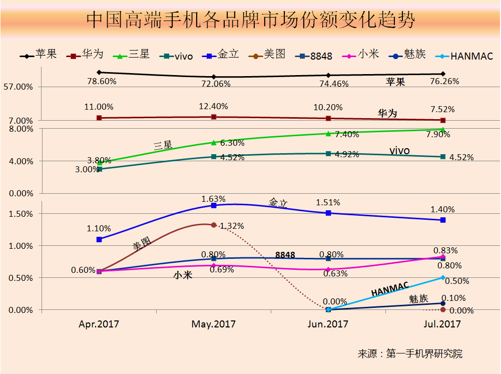 淘宝销量怎么算的（淘宝销量计算方法）