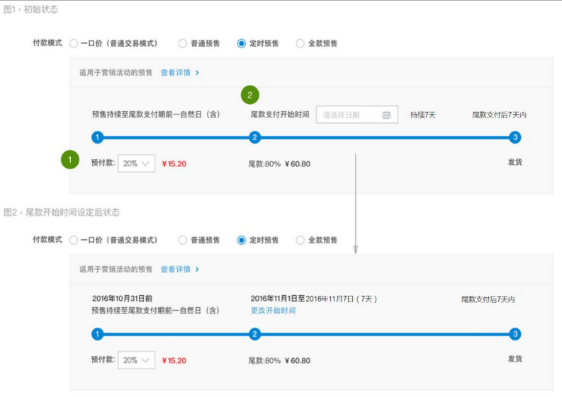 淘宝寄售交易安全模式