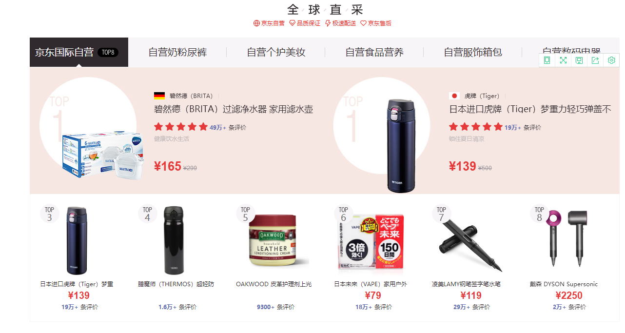 京东全球购是正品吗？京东全球购购物优劣势分析