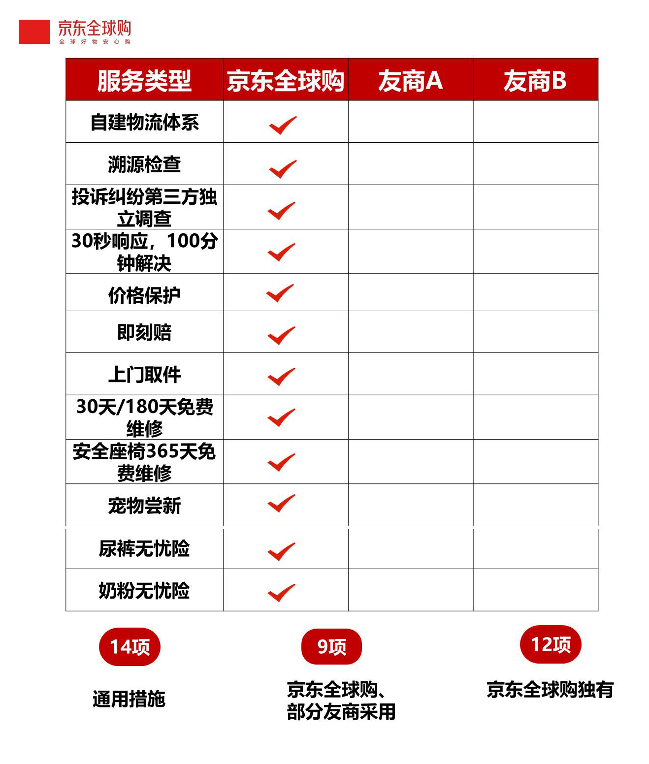 好歪歪网购 网购十大男装品牌_网购男装哪个网站好_男装网购网