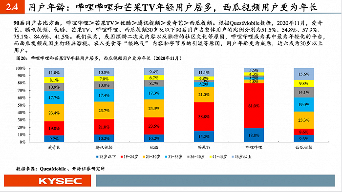 淘宝自拍神器_淘宝自拍布置_对镜子自拍灯光布置