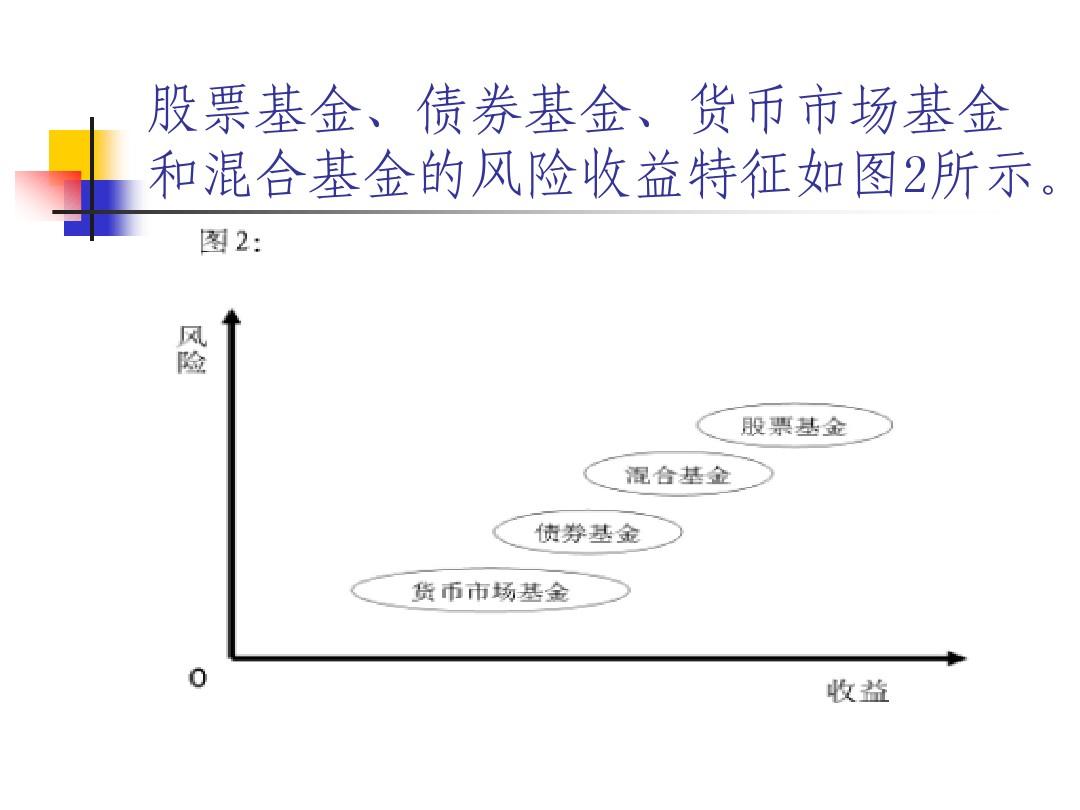 余额宝是什么怎么用（解答将钱放入余额宝安全吗）