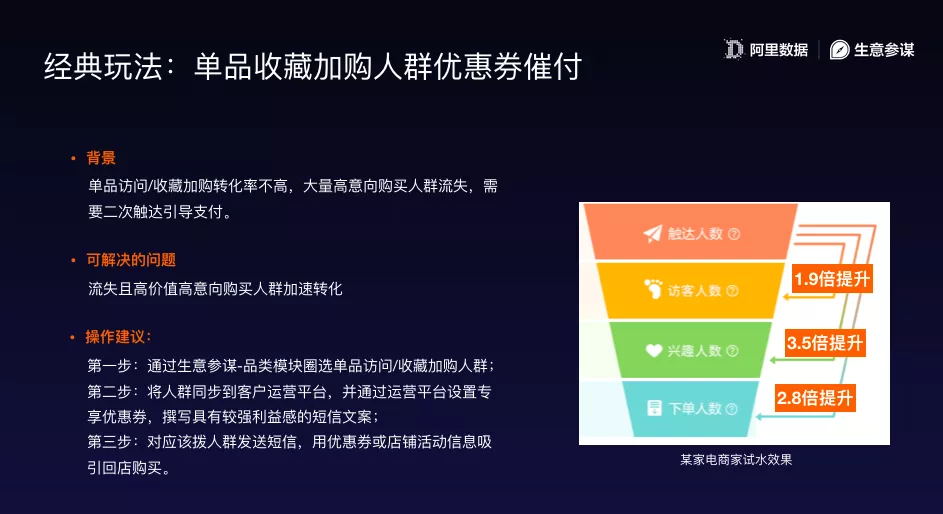 市场营销市场工具_营销分析工具有哪些_最有效的91种营销分析工具