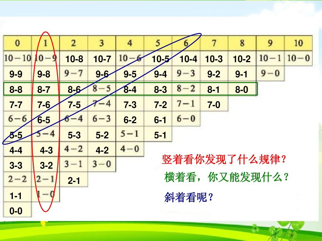 教育行业公众号投放指南，新媒体人看这一篇就够了！