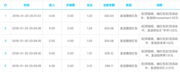 老板说今年拉新100万用户，互联网下半场还能怎么玩？