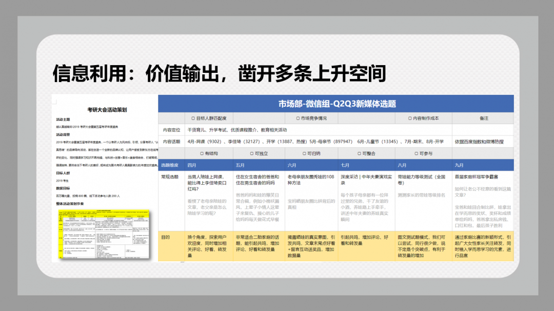 鸟哥笔记,新媒体运营,社群运营研究所,新媒体运营,新媒体运营,用户增长,文案,内容运营