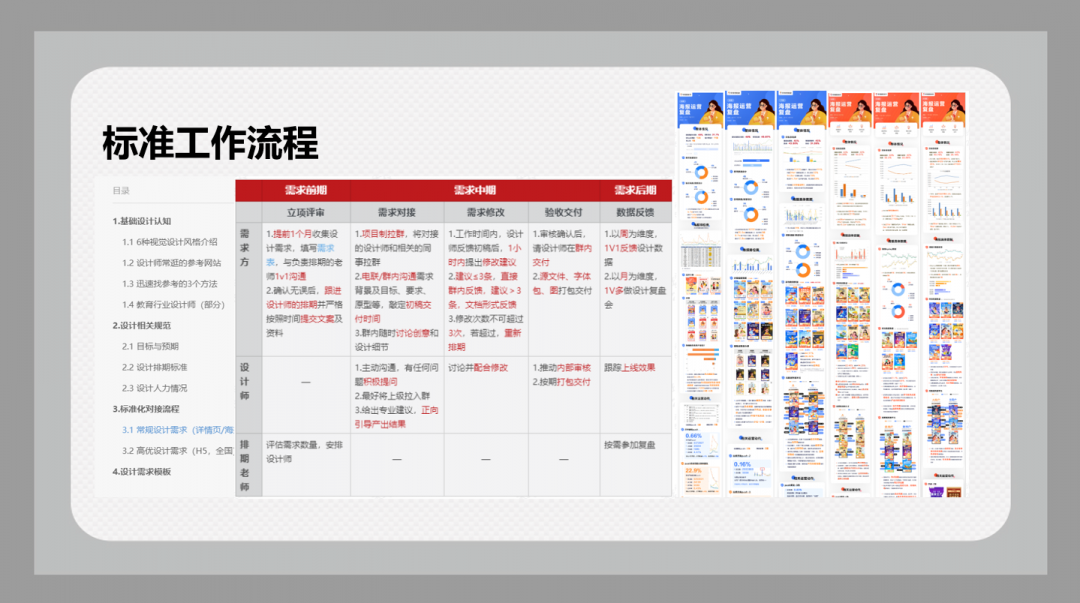 鸟哥笔记,新媒体运营,社群运营研究所,新媒体运营,新媒体运营,用户增长,文案,内容运营