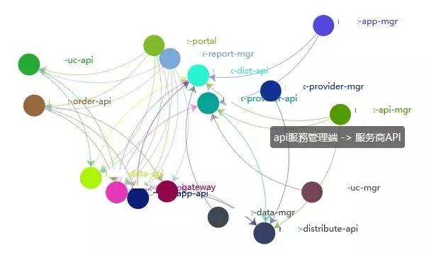 申报国家专利运营试点企业_国家创新型企业试点_国家企业技术中心申报