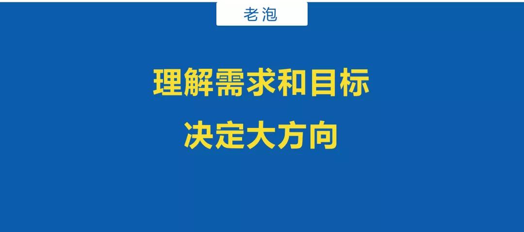 如何条理清晰的写方案？营销广告人必读的策划方法论