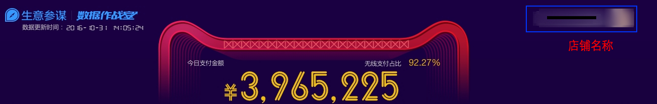 【千牛备战】2016双11数据作战室重磅升级，作战大屏惊艳蜕变！