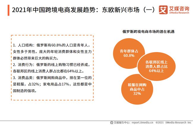 淘宝速卖通入口_淘宝店速卖通_淘宝速卖通