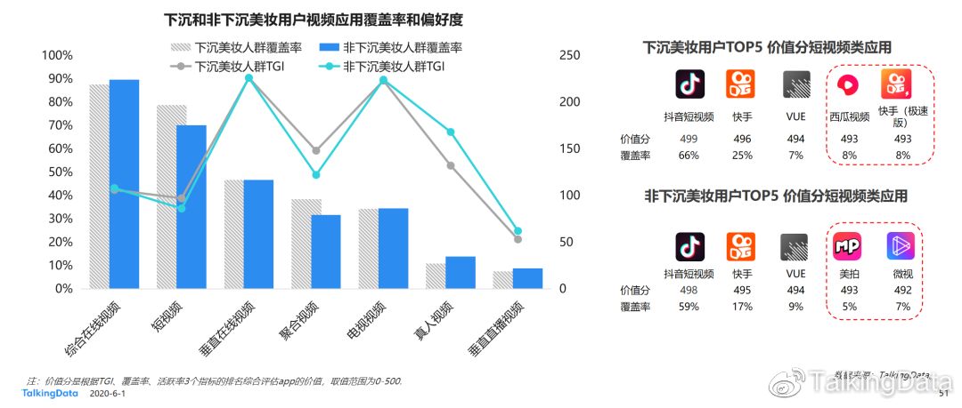 发现需求满足需求创造需求_引导消费 创造需求_市场营销管理:需求的创造和传递