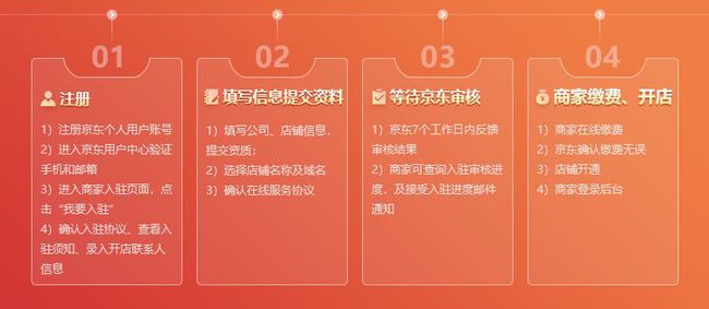 京东商家卖家登入_京东商家卖家登入_京东商家登入