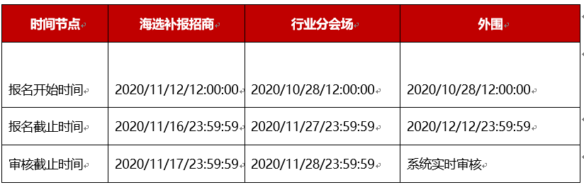 双十二规则是什么（2020年双十二活动规则详情）