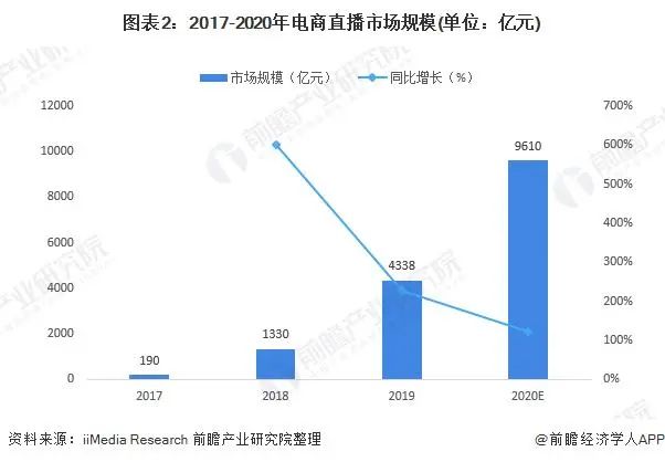 2016全球网民数量_2016我国网民数量_2016网购网民数量