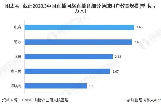 2016我国网民数量_2016网购网民数量_2016全球网民数量