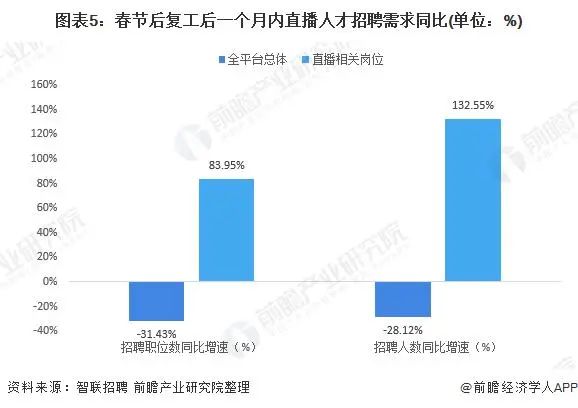 2016我国网民数量_2016网购网民数量_2016全球网民数量