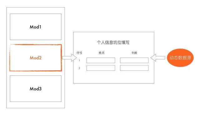 描述加载中 淘宝_为什么淘宝描述加载中_天猫 描述加载中