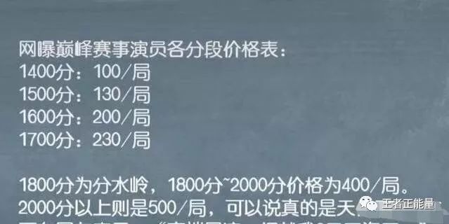 淘宝店铺刷钻软件_淘宝1钻店铺出售_淘宝1钻店铺出售