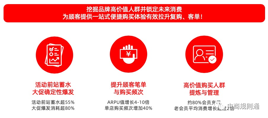 天猫双11充值支付宝抽红包_双11充值红包怎么用_双11充值红包怎么用