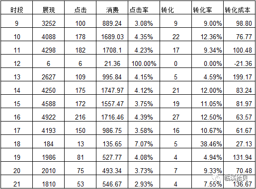 什么是移动营销?_中国电子商会通讯营销(电视,网络,移动)工作委员会_微营销是微信营销吗