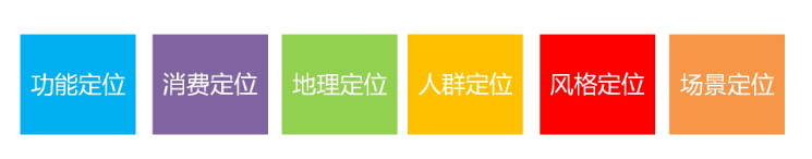 杰克特劳特 营销_《定位》杰克特劳特_定位 杰克·特劳特