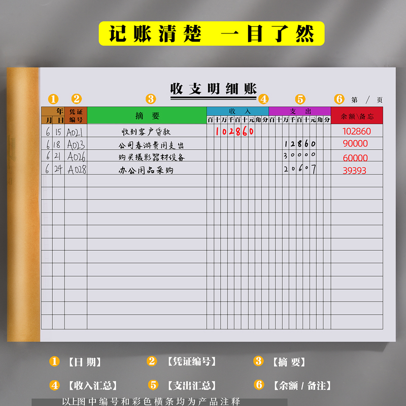 出售淘宝认证小号_淘宝2心小号出售_有没有淘宝小号出售