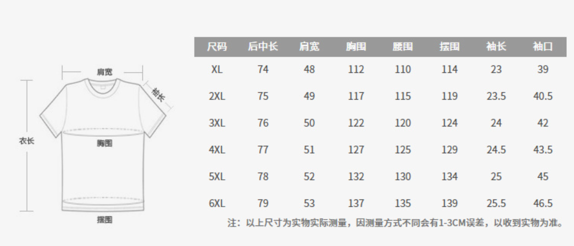 淘宝宝贝卖点模版_淘宝宝贝详情团购模版_淘宝店宝贝展示模版