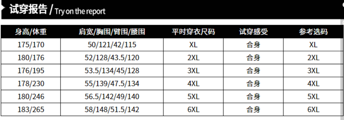 淘宝宝贝详情团购模版_淘宝店宝贝展示模版_淘宝宝贝卖点模版