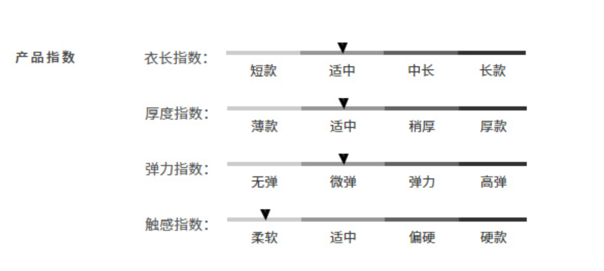 淘宝宝贝详情团购模版_淘宝店宝贝展示模版_淘宝宝贝卖点模版