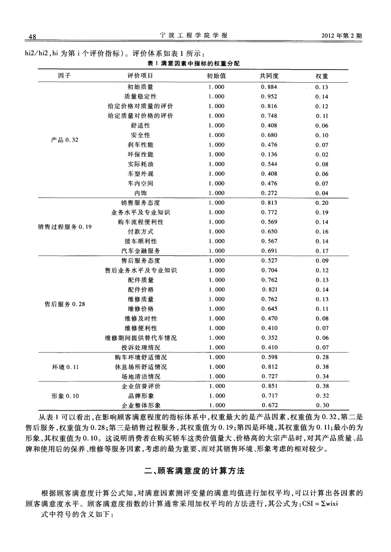 京东如何通过京挑客100%保留评价和快速起权重