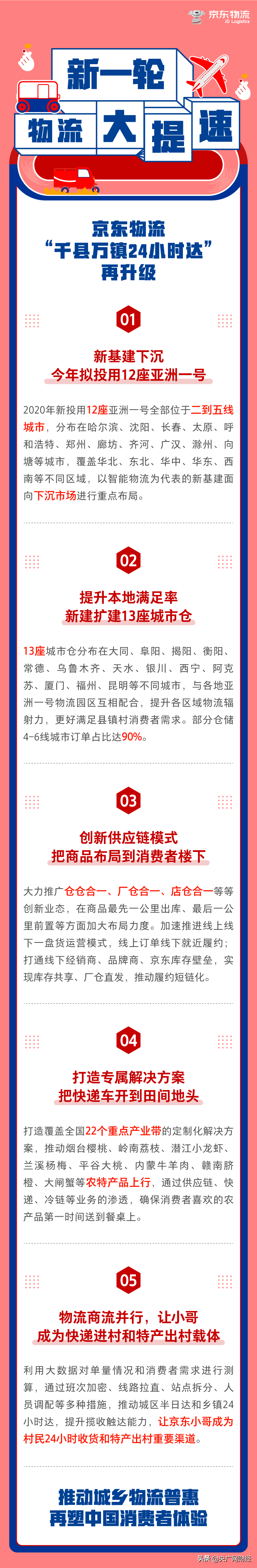 京东的目标客户 偏远地区不包邮有哪些地方（6个偏远地区邮费）