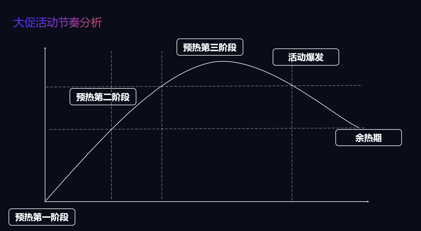 淘宝2013年双十一销售额_2013年双十一淘宝销售额排名_2013年淘宝天猫双十一销售额
