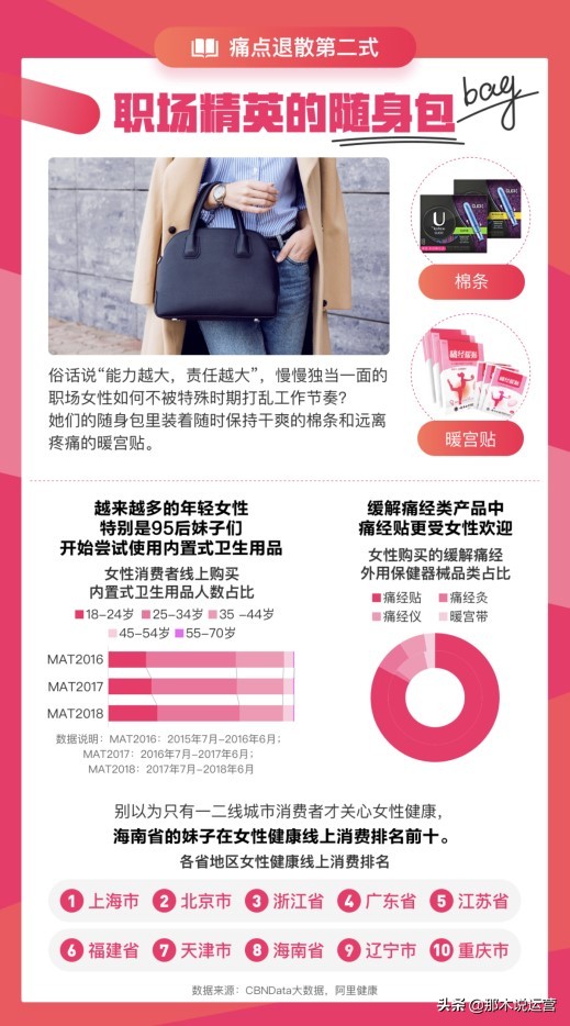 淘宝论坛：乐事薯片要涨价；淘宝新增“违禁词”