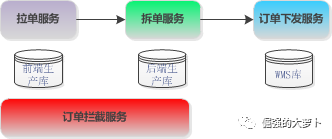 京东回收旧手机干嘛_手机废屏幕回收干嘛用_京东回收手机干嘛用的