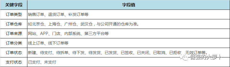 京东回收手机干嘛用的_手机废屏幕回收干嘛用_京东回收旧手机干嘛