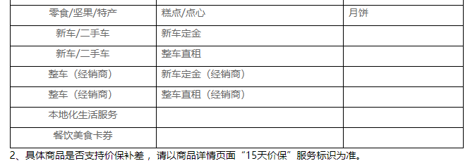 京东众筹_京东众筹和淘宝众筹的区别_京东众筹后上淘宝众筹