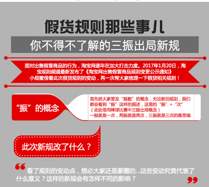 淘宝是怎么排查与认定我的商品是假货的？