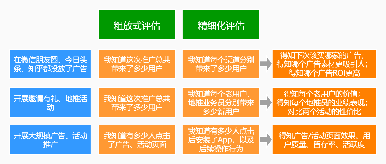 新浪游戏自媒体价值_媒体的价值更体现在倡导价值_新媒体的时代价值