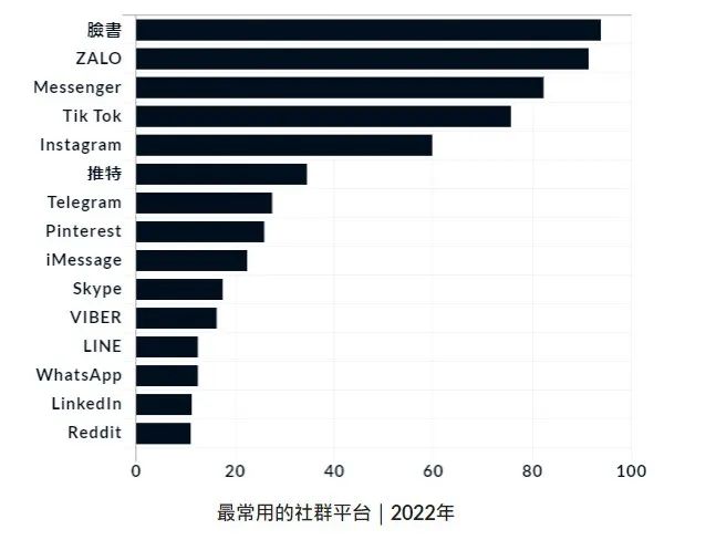 “越南李佳琦”，快被中国人造出来了