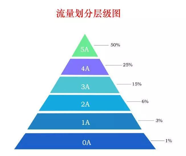 网店运营委托合同_网店委托合同运营怎么写_网店委托合同运营方案