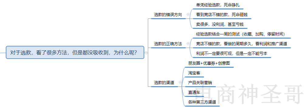 小卖家如何锐变成中级卖家的正确路线