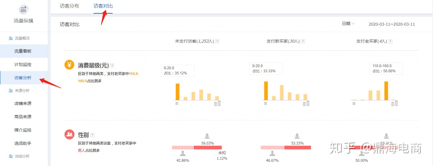 网店运营委托合同_网店委托经营协议书_网店委托合同运营合法吗