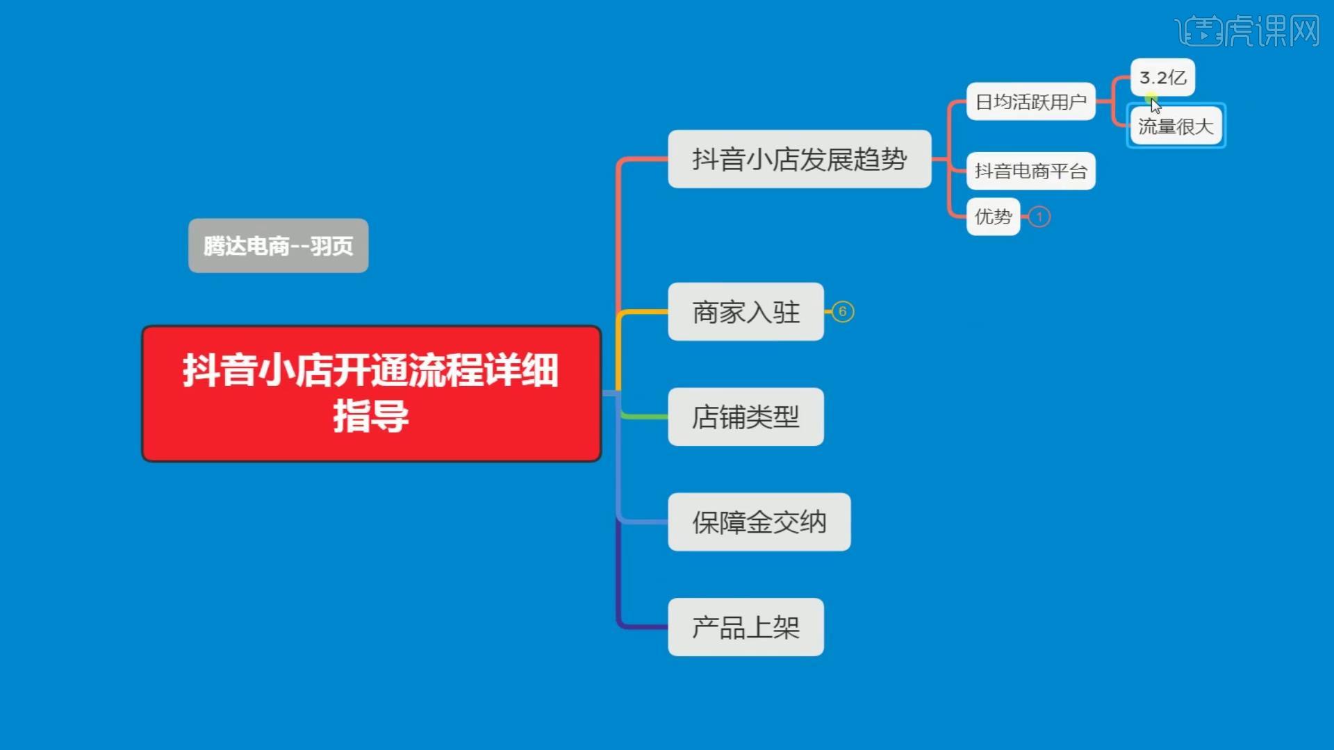 北京地铁八通线号线运营时间_深圳4号线地铁运营时间_北京地铁机场线运营时间