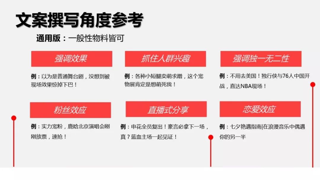 鸟哥笔记,信息流,玩创意的局长,信息流广告,广告投放,落地页